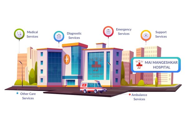 HOSPITAL MMH HOSPITAL MMH